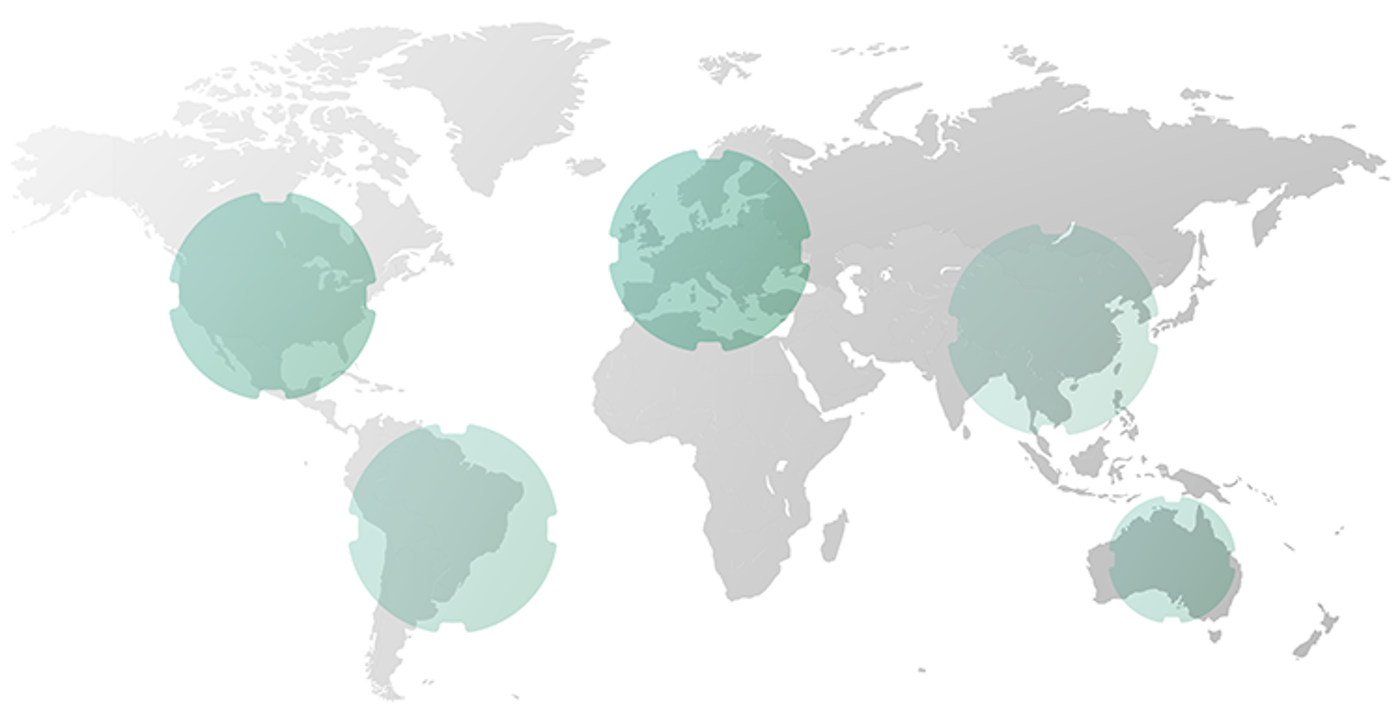 Global
